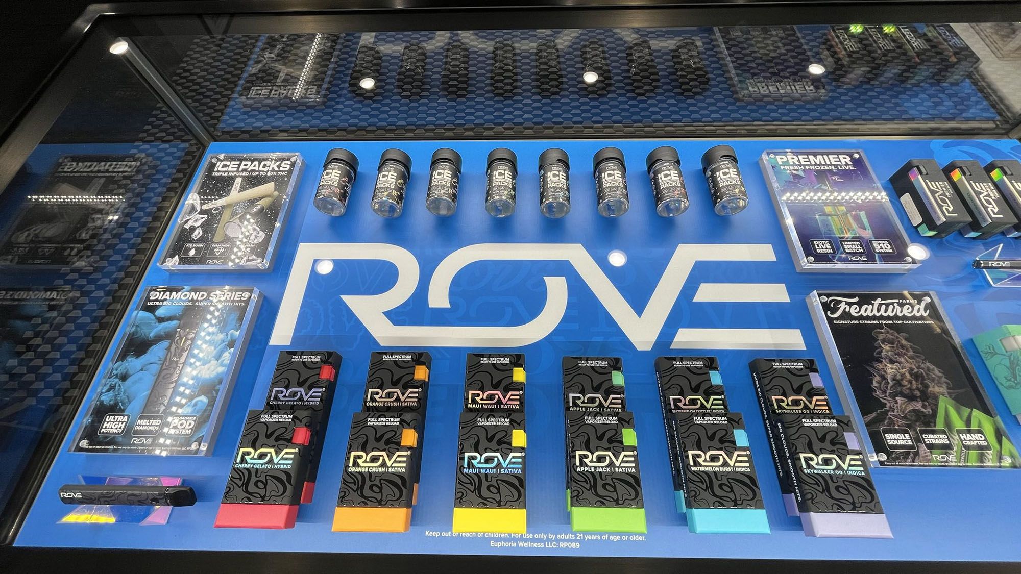 The Secret Power of Branding Every Cannabis Shopper Feels